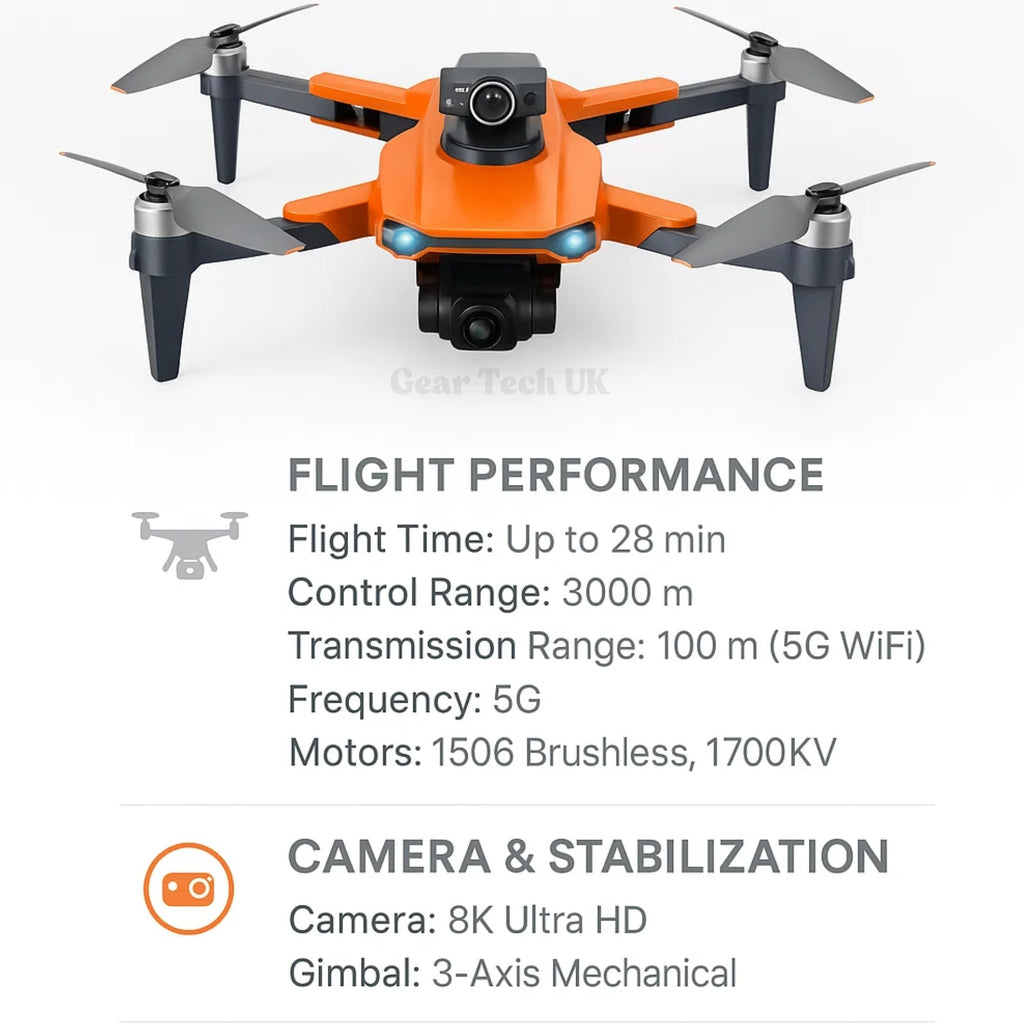 SkyNova Pro Dronă 8K HD Cameră Duală, GPS, Motoare Fără Perii