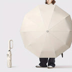 AeroShade Reinforced Compact Umbrella With UPF50+ Coating
