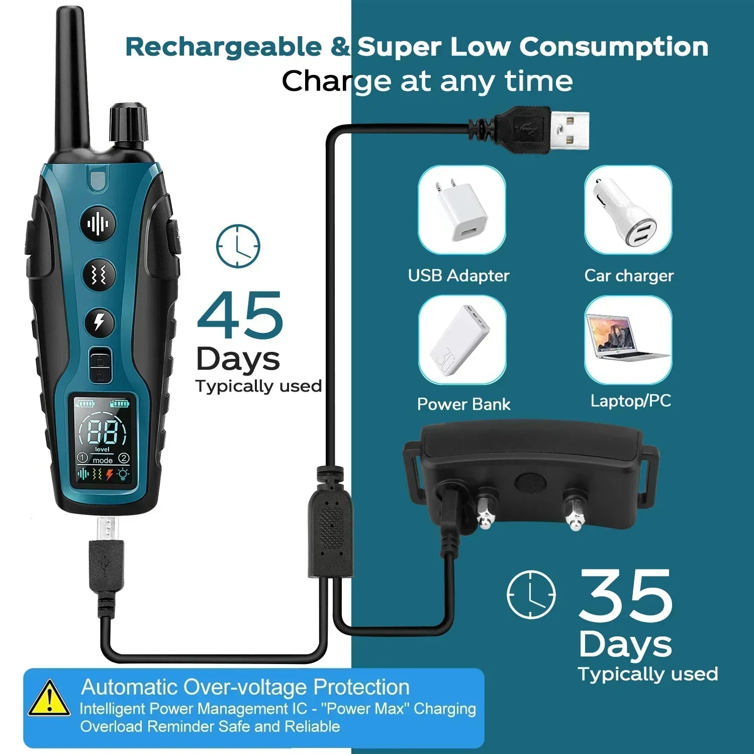 LumaPace NightGuard Dog Training Collar With Flashlight