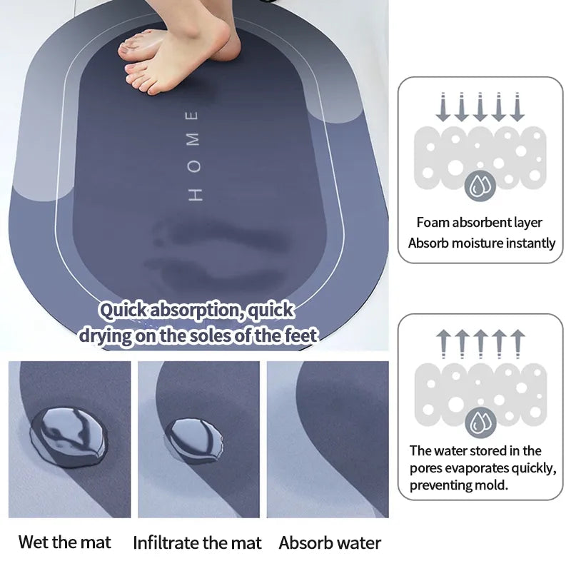 Non-Slip Bath Mat With Quick-Dry, High Absorbency Design