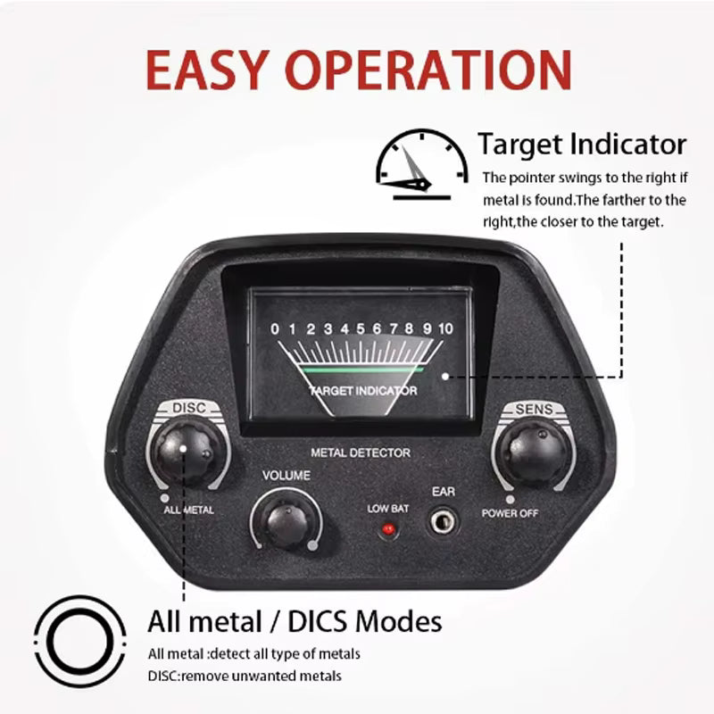 TerraQuest Pro Schatzsuchgerät für Gold und Relikte