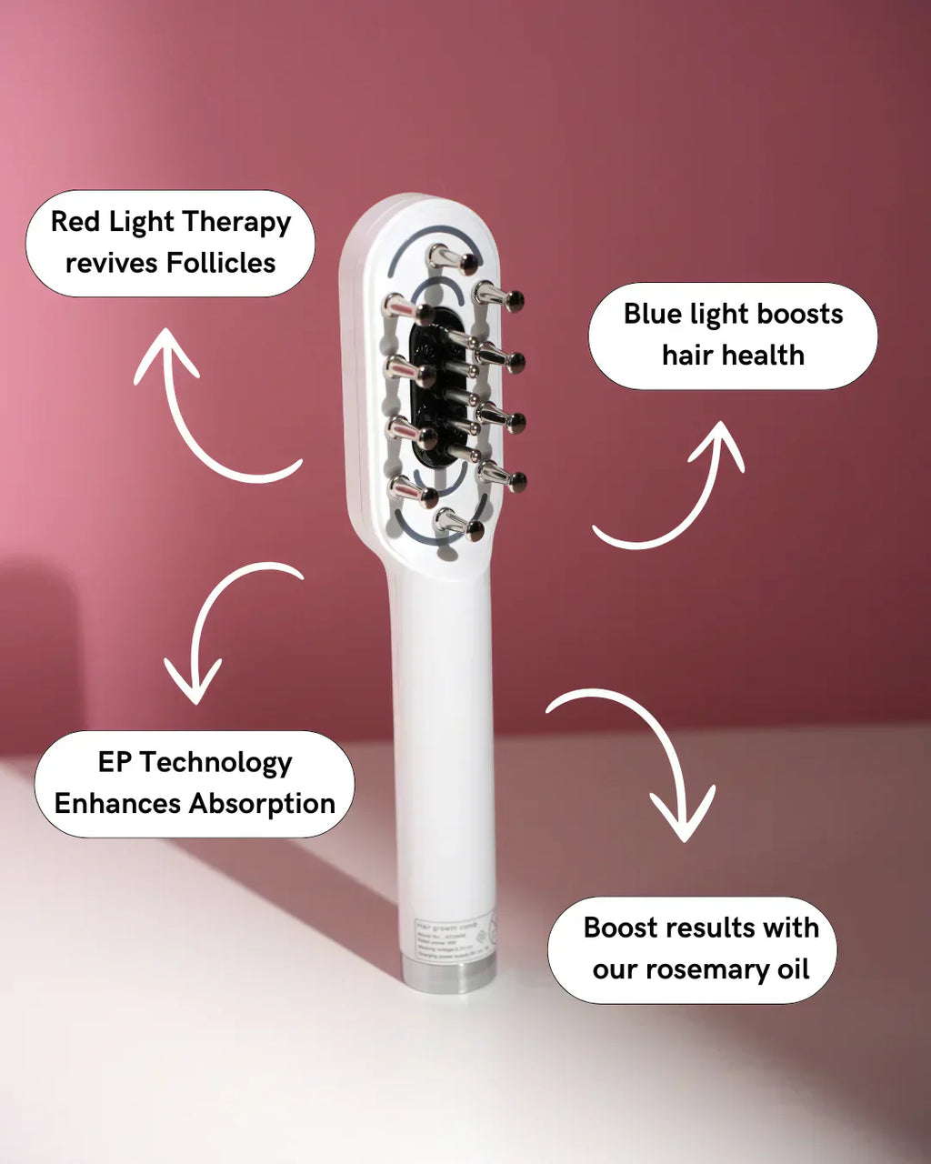 NovaWave Hair Light Therapy for Thicker, Fuller Hair