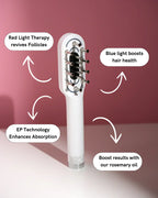 NovaWave Hair Light Therapy for Thicker, Fuller Hair