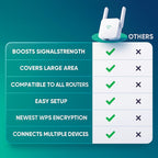 NovaPulse 5G WiFi Booster for Fast UK Extender Coverage