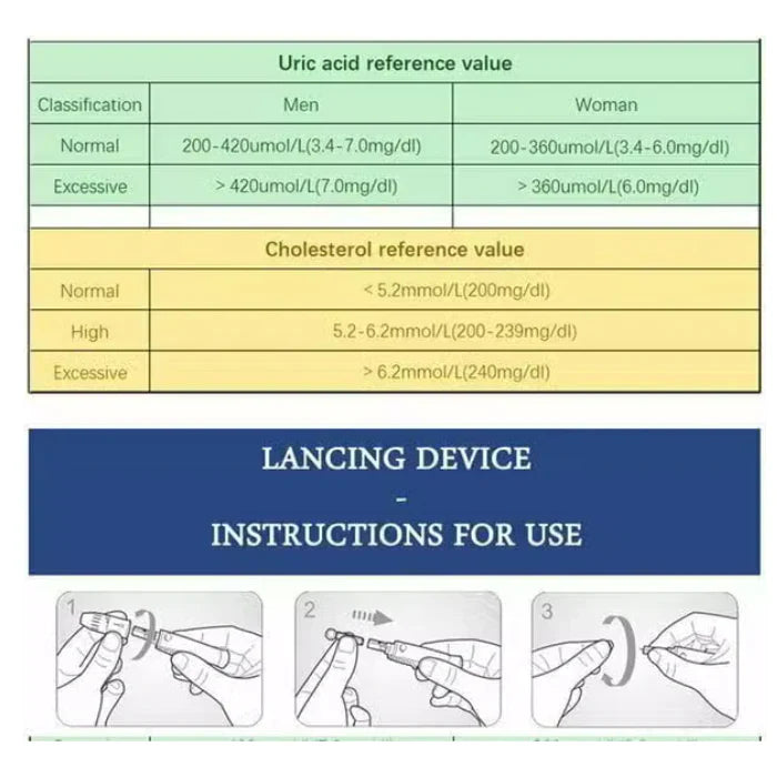 TriGuard Sundhedsovervåger: Kolesterol, Glukose og Urinsyre