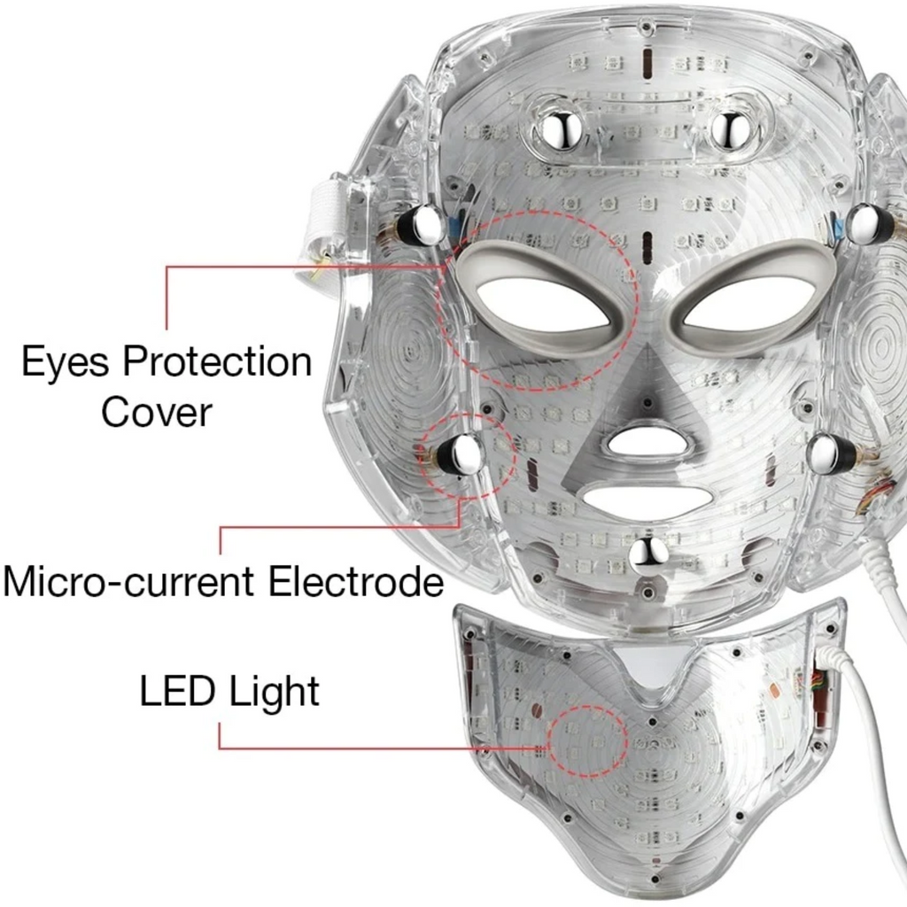 LuminaNova 7-Color LED Photon Mask With Neck Treatment
