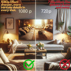 Nexa 1080P Mini Waterproof WiFi Camera 160° Night Vision