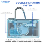 Fonte para Animais SilenceFlow Grau Veterinário Silenciosa e Fácil de Limpar