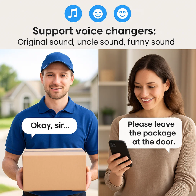 NovaGuard Pro Wireless Video Doorbell With HD Camera