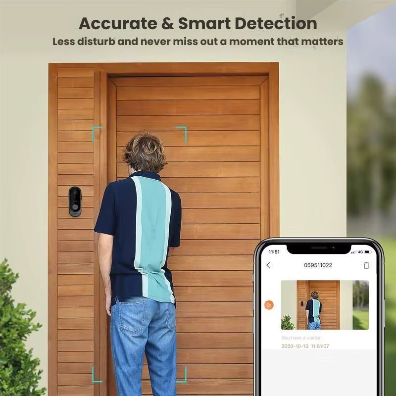 NovaGuard Pro Wireless Video Doorbell With HD Camera