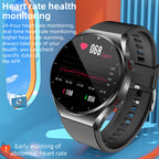 PulseGuard Pro Watch: Glucose, Blood Pressure, ECG and HRV