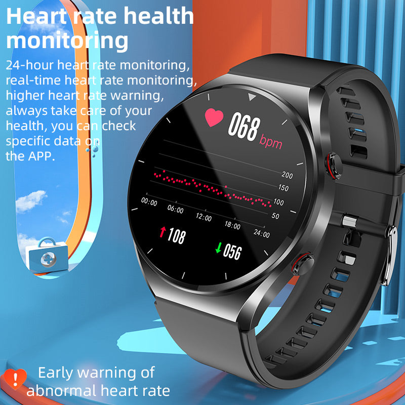 PulseGuard Pro Watch: Glucose, Blood Pressure, ECG and HRV