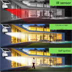 Fenlor Solar 4K Wireless Security Camera With Dual Lens, 10x Zoom, 4G Or WiFi Connectivity, Self Powered