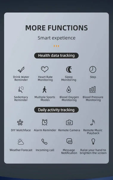 GlucoWave Noninvasive Glucose Monitoring Smartwatch Pro