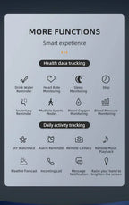 GlucoWave Noninvasive Glucose Monitoring Smartwatch Pro