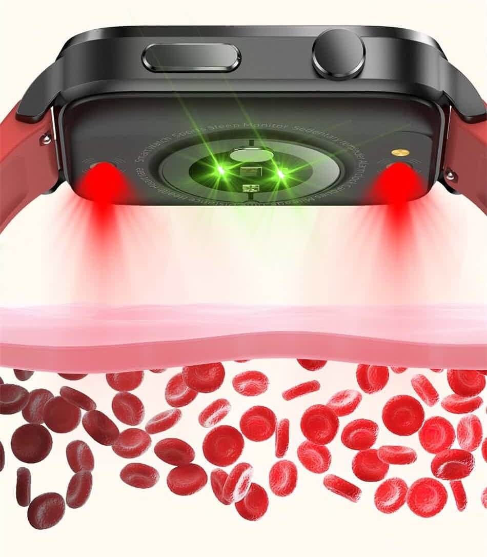 GlucoSense Watch Non-Invasive Glucose Monitor for Wellness