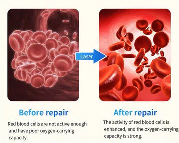 GlucoSense Pro | Advanced Blood Sugar Smartwatch Monitor