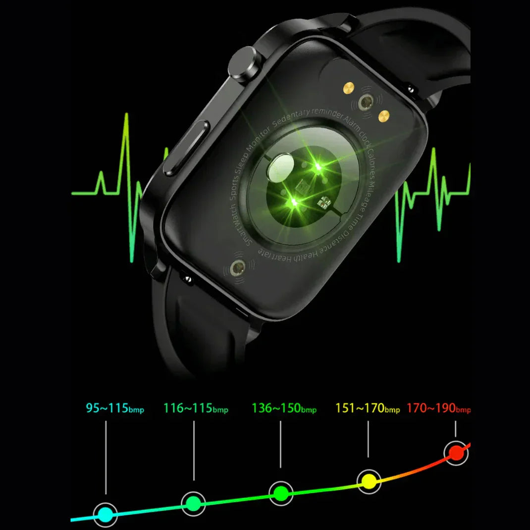 GlucoSense Watch Non-Invasive Glucose Monitor for Wellness