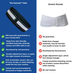NovaEase Sciatica Pain Relief Belt for Lower Back Support
