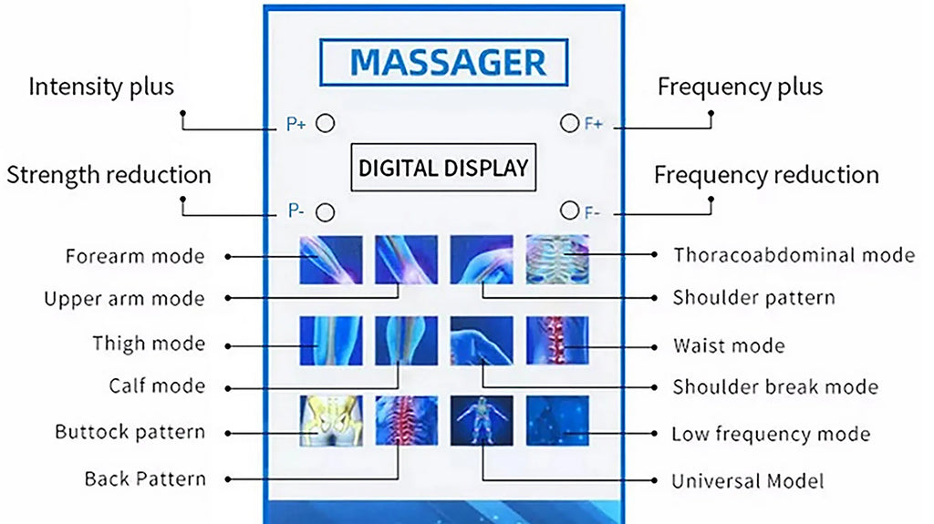 NovaPulse Portable Home ED Shockwave Therapy Device
