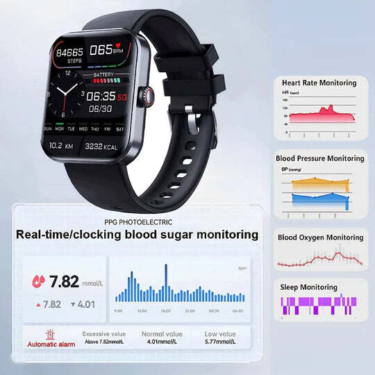 GlucoSense Smartwatch | Non-Invasive Glucose Monitoring