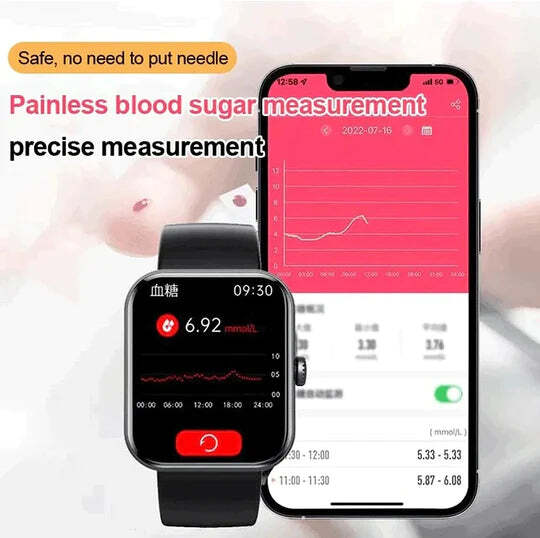 GlucoSense Smartwatch | Non-Invasive Glucose Monitoring