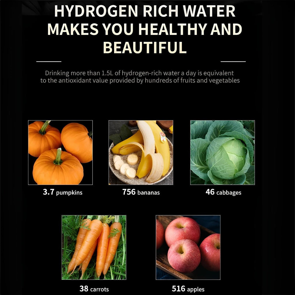 HydroPulse 5000ppb Hydrogen Ionizer Water Bottle Elite