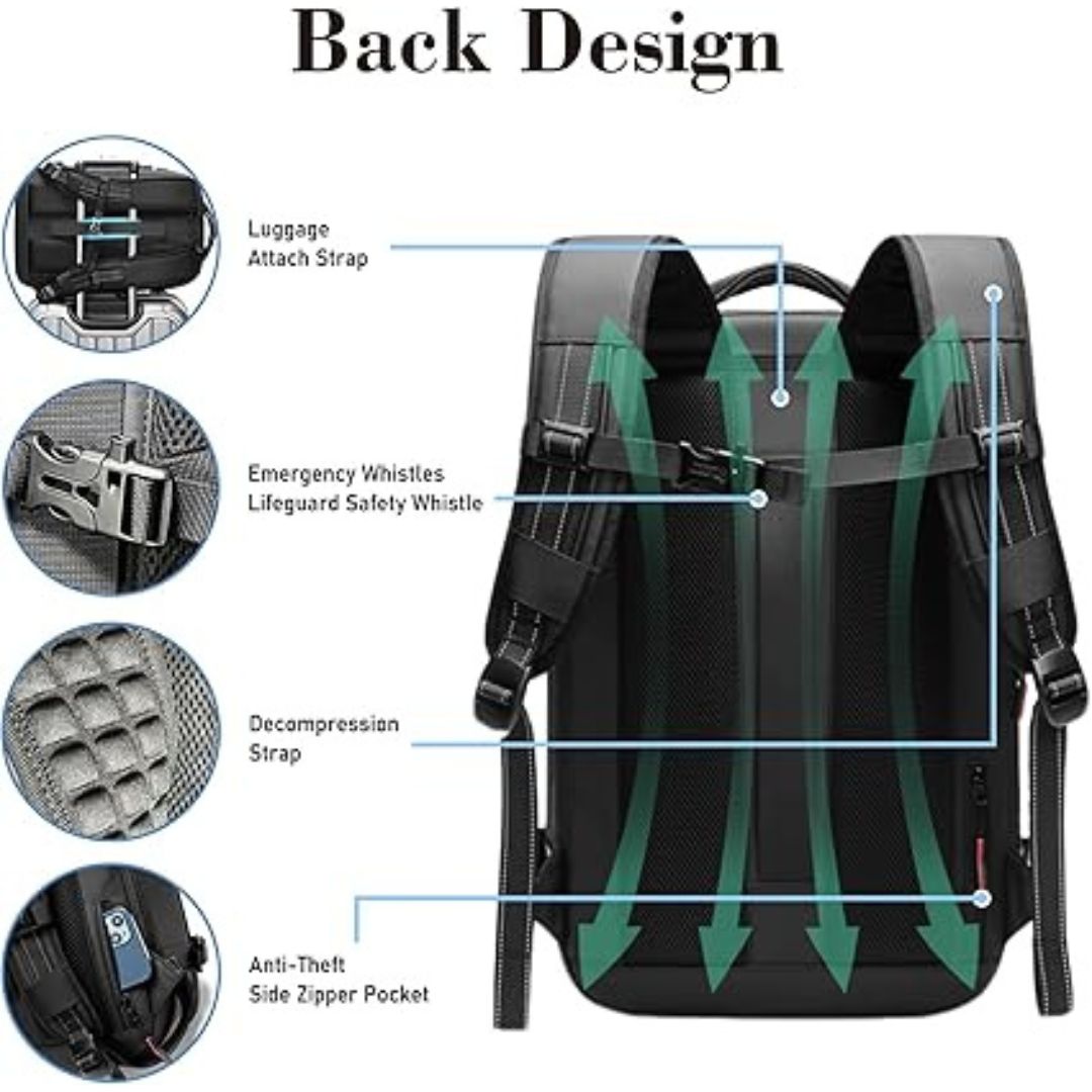AeroSeal Travel Pack: Vacuum Compression Backpack For Space