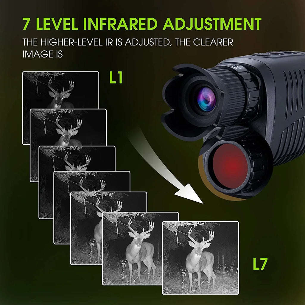Full HD Thermal Night Vision Camera 2K 1080P 5X Zoom