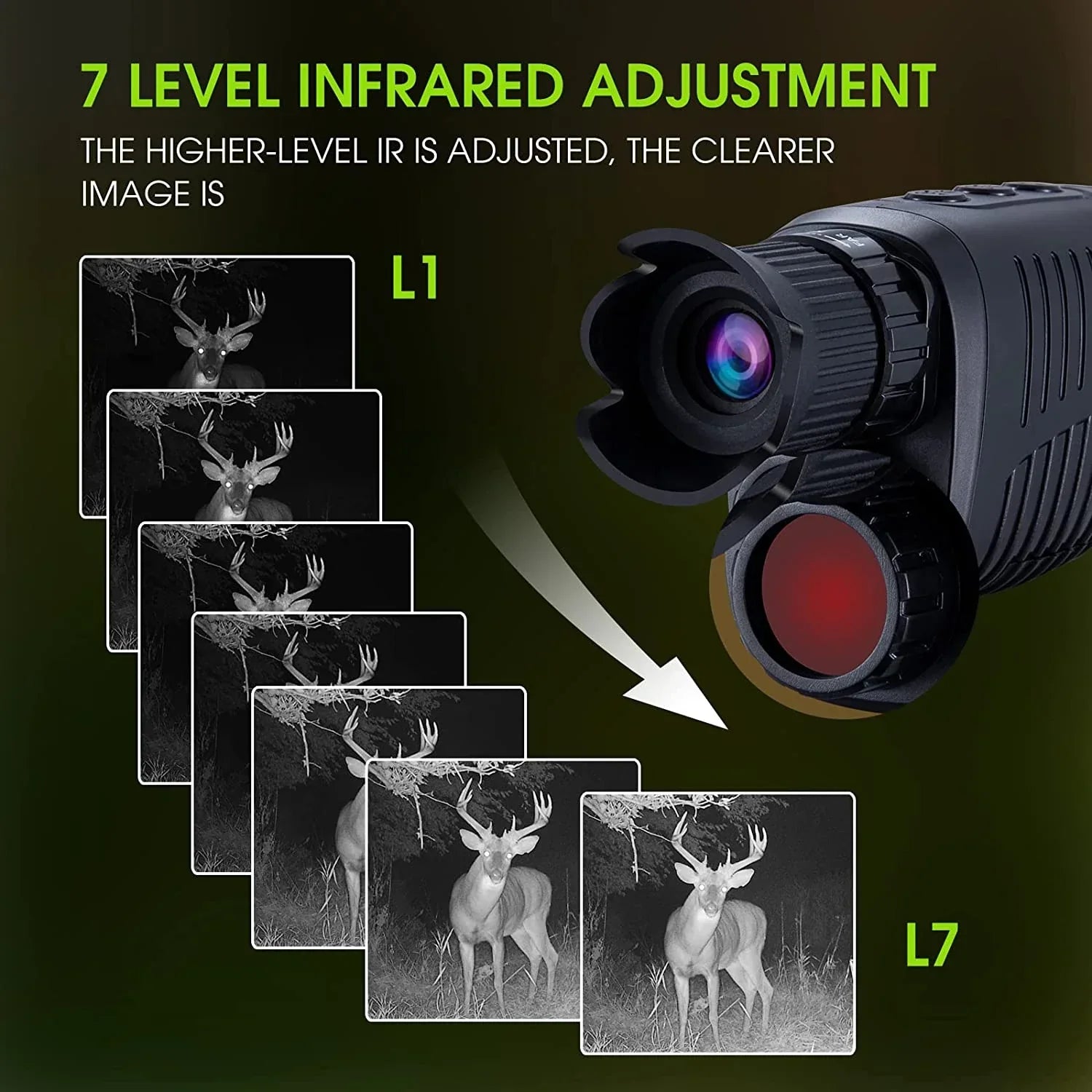 Full HD Thermal Night Vision Camera 2K 1080P 5X Zoom