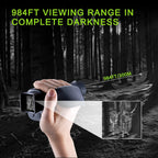 Full HD Thermal Night Vision Camera 2K 1080P 5X Zoom