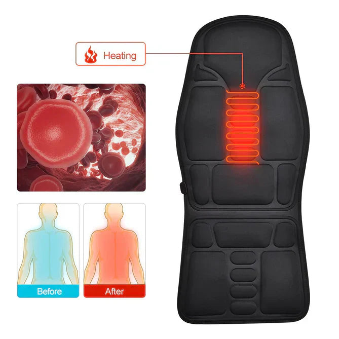 LumaRelief Elite Massage Seat with Heated Back Neck Cushion