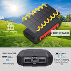 LumiVolt 30,000mAh Waterproof Wireless Solar Power Bank