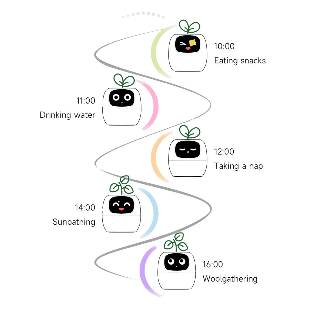 NexiLeaf Smart Planter With 70 Animations Alexa Connected