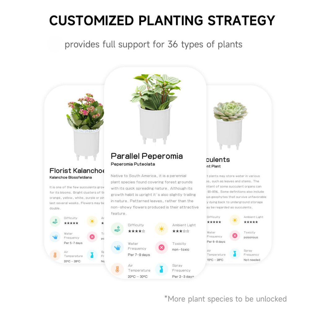 NexiLeaf Smart Planter With 70 Animations Alexa Connected