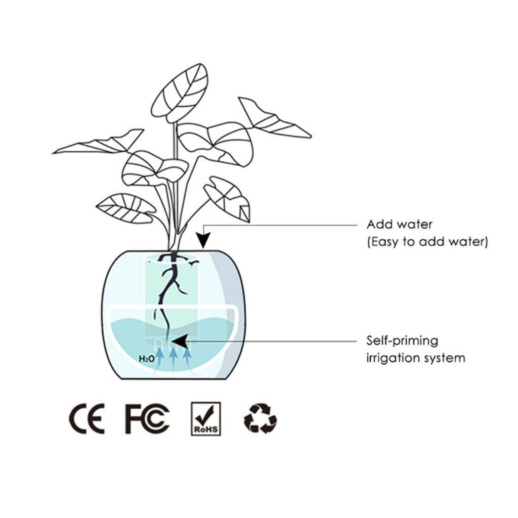 NexiLeaf Smart Planter With 70 Animations Alexa Connected