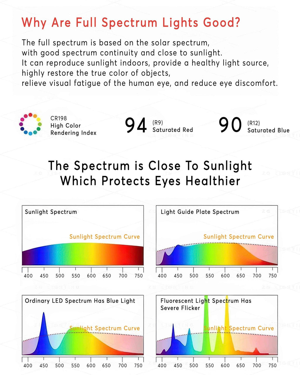 Walnuss Massivholz Stehlampe für Wohnzimmer und Schlafzimmer