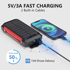 LumiVolt 30,000mAh Waterproof Wireless Solar Power Bank