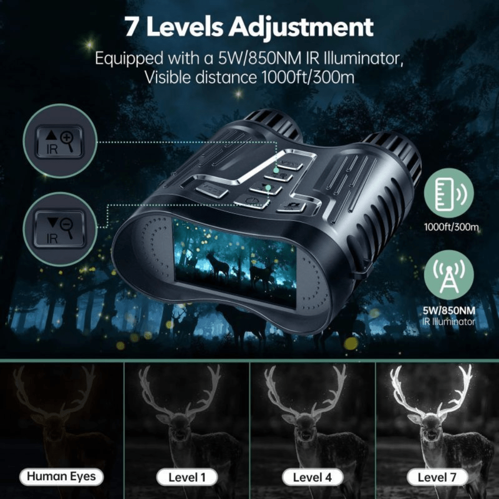 NoctraView Night Binoculars 8X Zoom, 7-Level IR, 4K Video